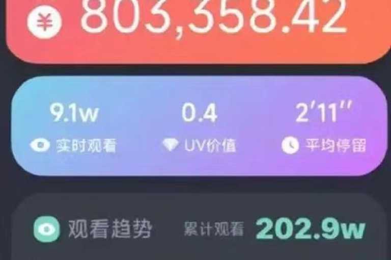 全天候抖音购物助手，确保您享受最低价格。