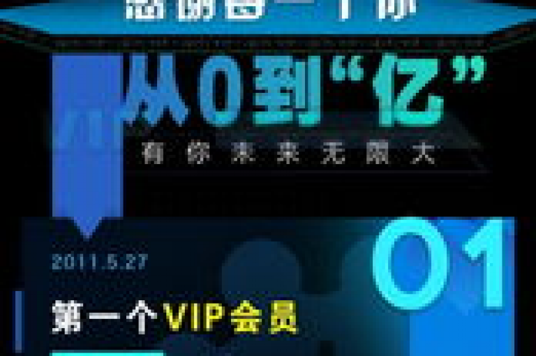 免费获取1万播放量网站(轻松领取1万播放量，马上体验)