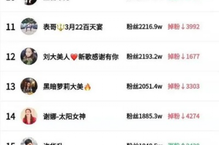 每天有机会免费获取1000次快手播放量，同时享受QQ黄钻自助领取服务，尽在拼多多商家服务平台及快手热度网站。