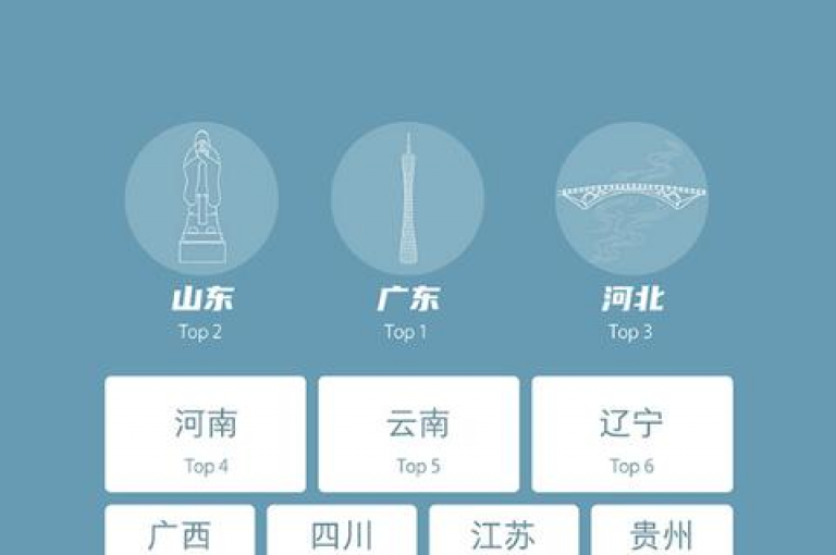 哪些平台提供快手点赞任务 - 云端自助服务系统。