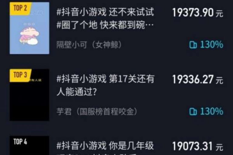 在抖音上创作游戏相关的短视频并通过广告、赞助和粉丝打赏等方式实现盈利，是一种新兴的赚钱途径。