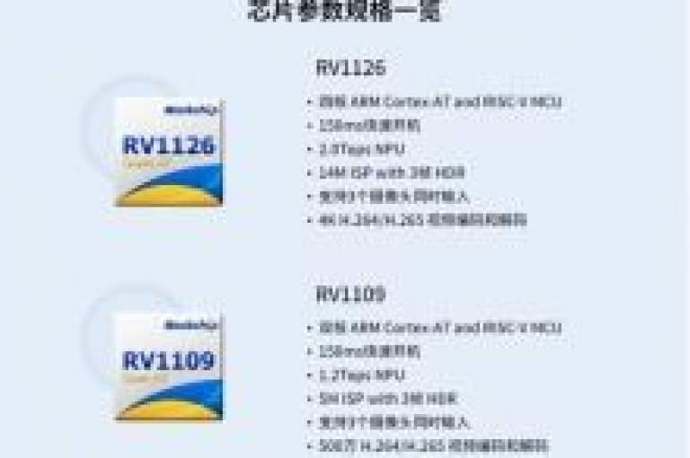卡盟网的核心策略，深入解析卡盟平台的独特优势及操作手册！新手入门必读！