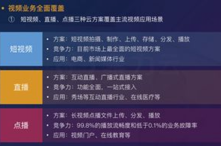 PDD赋能网络平台，开启电子商务新时代的核心动力。