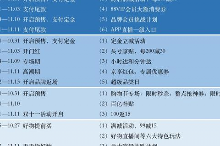 全天候网红商品购买网站，一键点赞服务 - 拼多多砍价助手 - 快速抖币充值通道