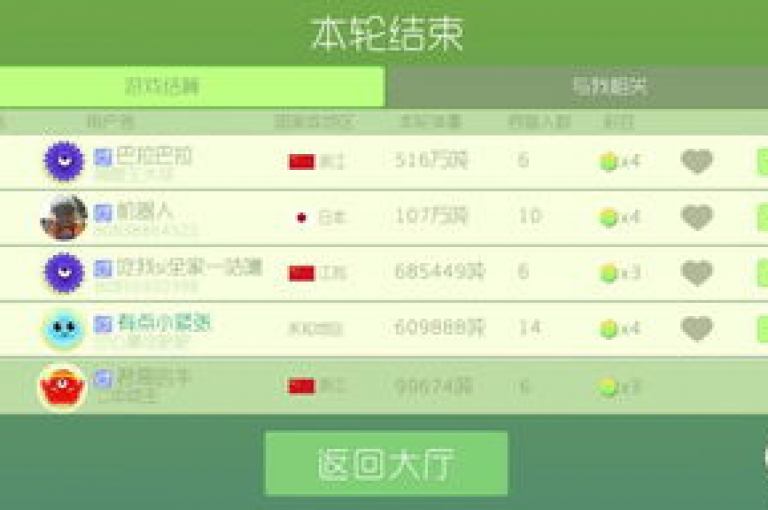 游戏辅助平台，24小时抖音点赞服务 - 球球大作战优惠充值中心 - 全天候自助下单商城。