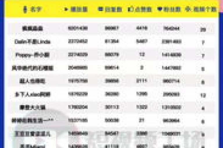 抖音买热度活动火热进行中，山肥大地房推出0.01小白龙马超值优惠，新房购买者不容错过！