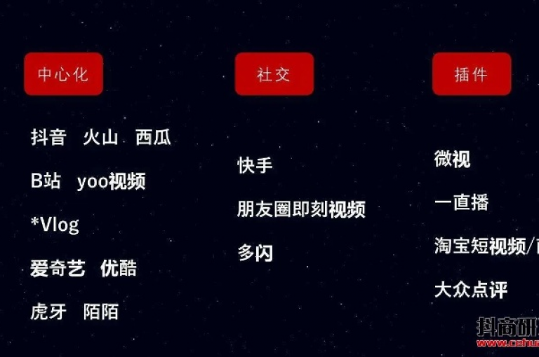 在考虑购买短视频账号时，务必了解相关的法律法规和平台政策，以确保交易的合法性和账号的安全性。