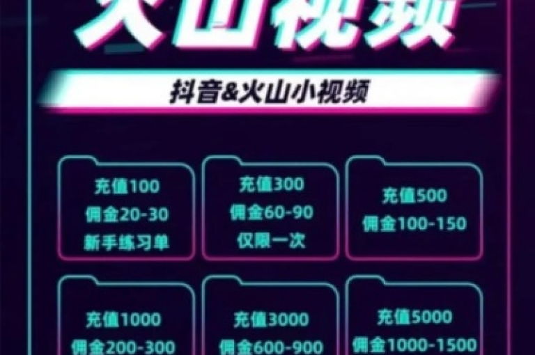 抖音播放量提升工具有哪些 - 快手点赞快速增加1000次仅需0.01元，小白龙马山地区房产装修服务。