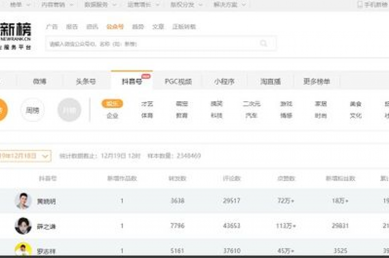 探索网络新潮流，ks平台真人粉丝增长秘籍，抖音点赞服务，特惠自助下单尽在这里。