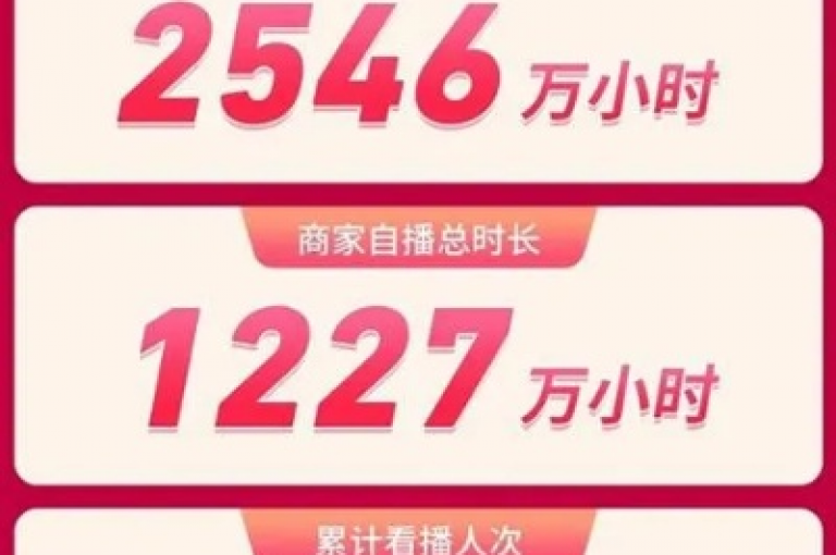 抖音粉丝业务24小时 - 免费领取10000快手播放量，助你快速提升视频热度。