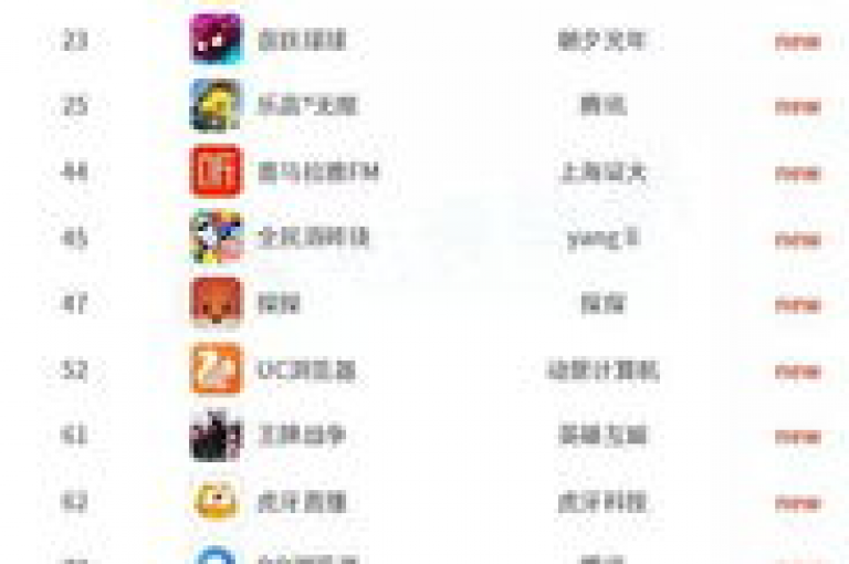 这款自助下单软件提供全网最低价格，助您高效便捷地完成购物。