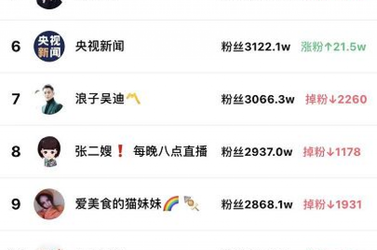 抖音粉丝优惠，快手业务下单平台更新 - 抖音点赞快速到帐 - 购买快手号工具