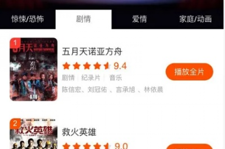 抖音推出新的视频编辑工具(轻松使用抖音视频编辑功能)。