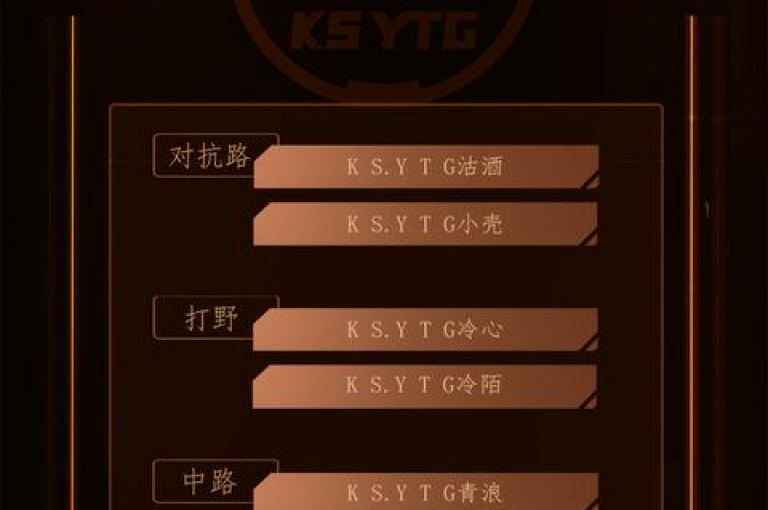 24小时不间断服务，快手与抖音业务特惠平台，提供低价自助业务。