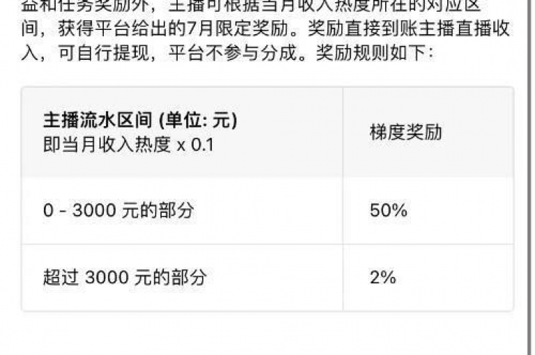 微信朋友圈广告投放技巧, 微博粉丝快速增长攻略 - 淘宝店铺提升流量的方法 - 游戏点卡交易平台。