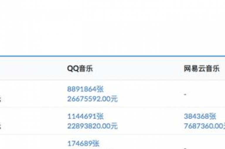 探索QQ会员特权，轻松获取绿钻体验，揭秘点赞背后的价值，一毛钱解锁万赞奥秘。