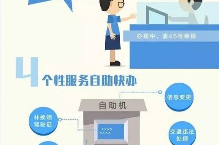 DY业务现已全面开启24小时不间断自助下单功能，为您带来全天候便捷服务体验。