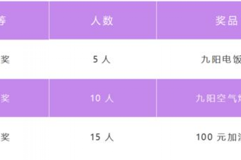抖音点赞服务全天候自动处理，专业卡盟提供24小时订单支持 - 快手粉丝快速增长优惠 - 1元购得100真实粉丝可信吗？