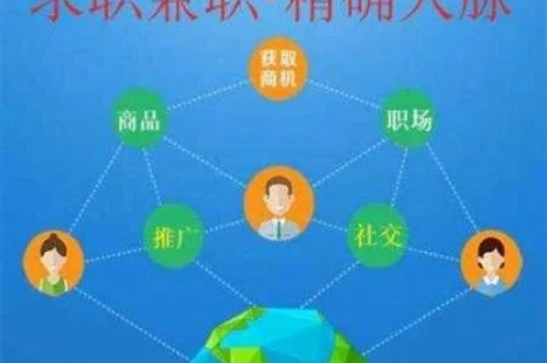 揭秘如何免费自助下单并快速访问付费网站，2025年必备技能！