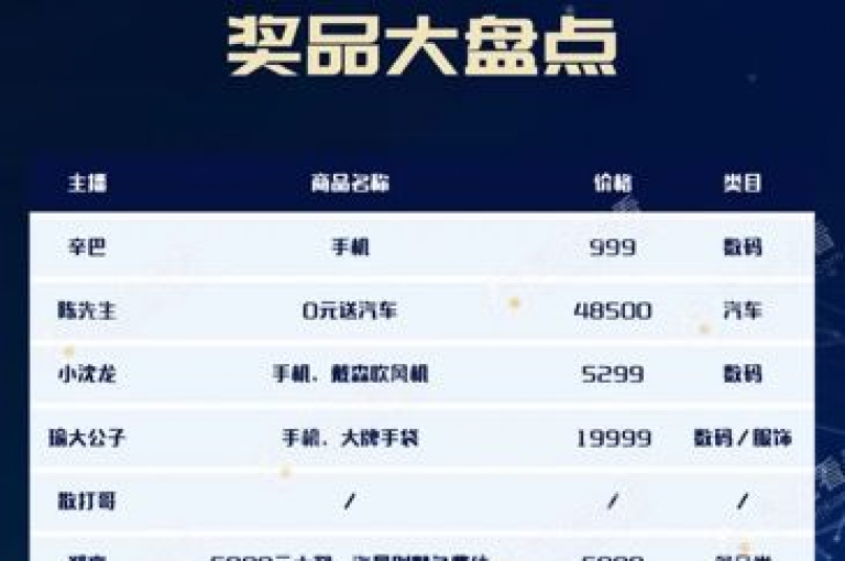 在快手真人粉丝平台，我们承诺提供永不掉粉的稳定服务，助您在2025年获得持续支持！