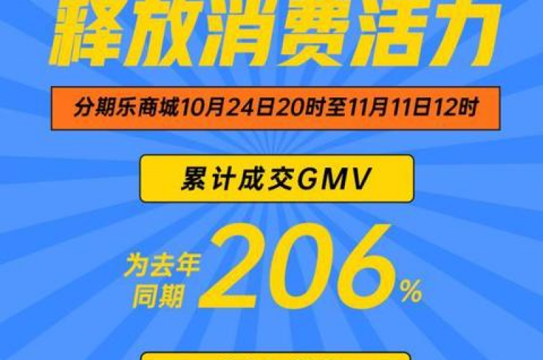 176自助云商城，您的专属云端购物天堂。