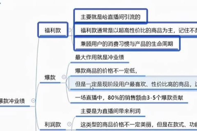抖音超值优惠活动正在进行，全网最低价格，独家特惠不容错过，赶快行动吧！
