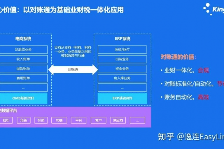 为了提高抖音视频的受欢迎程度，掌握dy双击业务（即提升视频点赞数）的优化策略是关键。