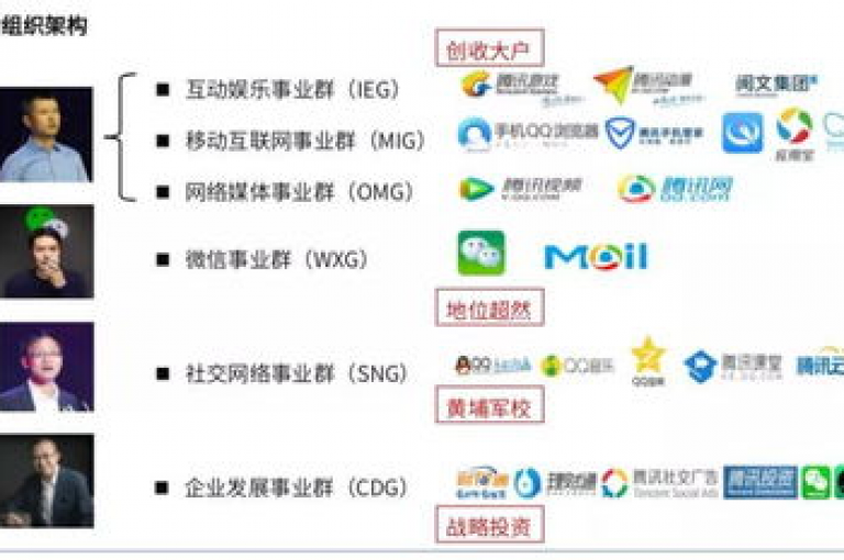 探索拼多多助力活动，揭示其深层目的与实施技巧。