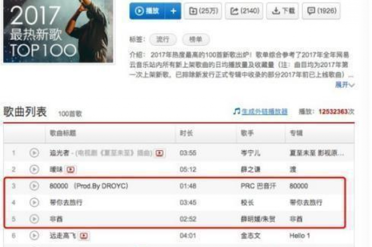 在寻求网络影响力提升的道路上，小白龙马山有限责任公司以0.01元的超低价提供快手涨粉服务，同时，全民K歌爱好者可借助其最实惠的刷收听量网址获得更多关注，而抖音业务代理平台则让内容创造者的热情得以重燃。