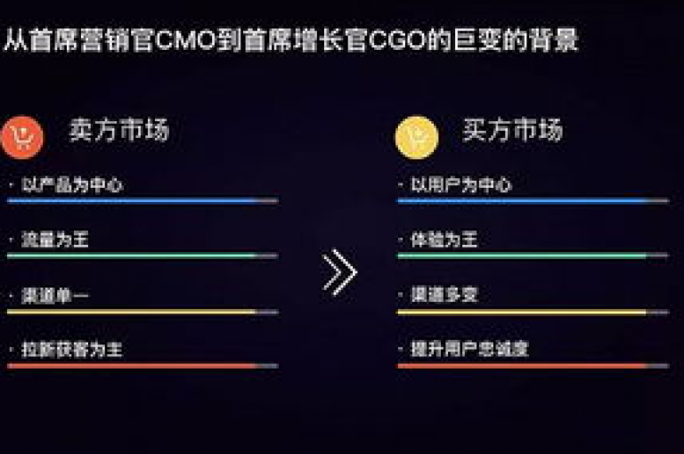 在快手平台上，通过正规途径购买1万元播放量的最佳渠道是哪里？