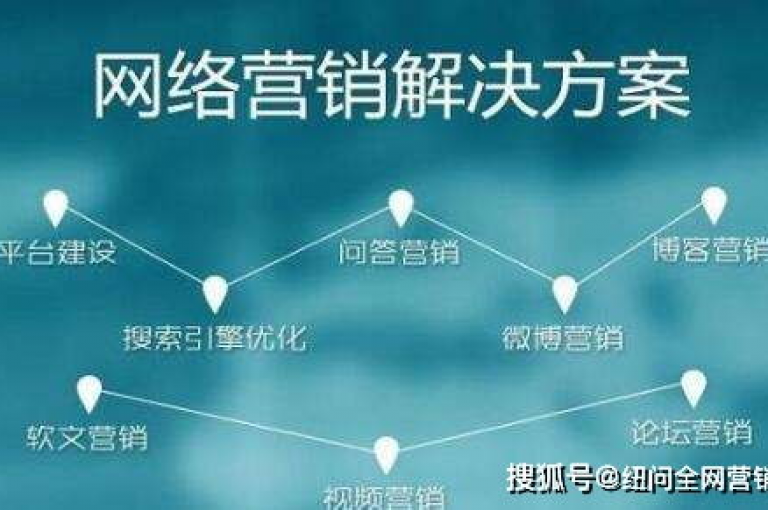 探索免费推广引流平台，发现引流平台免费推广的新选择。