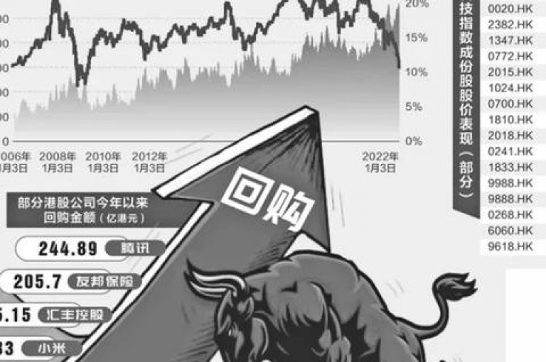快手视频点赞服务最优惠价格 - 哔哩哔哩自助服务平台。