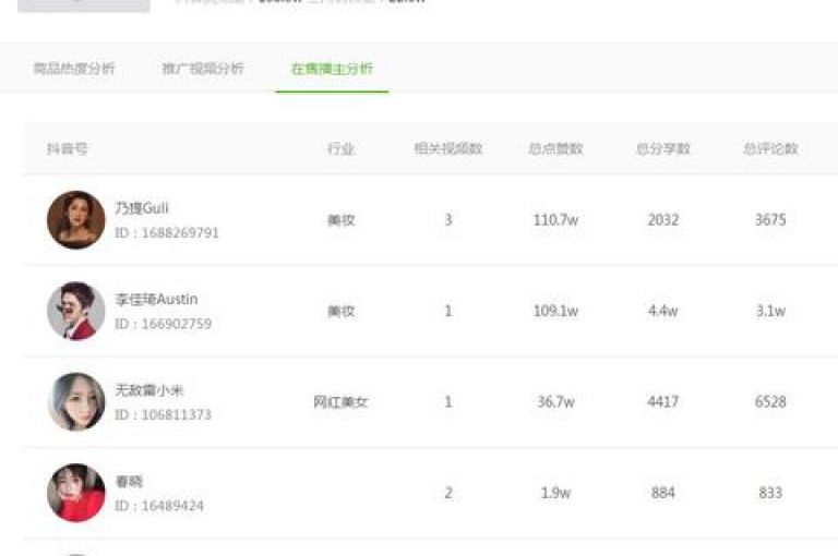 如何在抖音上寻找感兴趣的内容。