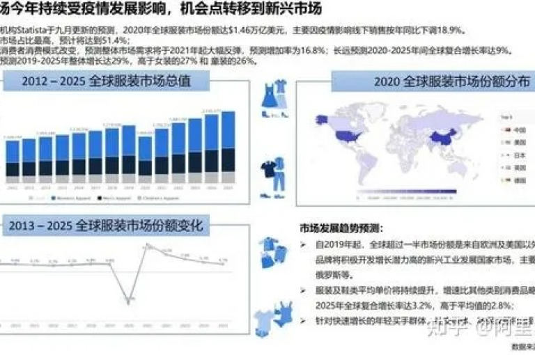 预测2025年拼多多互助群的演变，将揭示其在未来市场中的地位和影响力。
