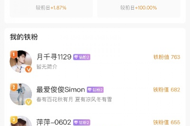 抖音粉丝破千，24小时自助下单平台 - 快手点赞助力 - 顶级卡盟服务大公开！