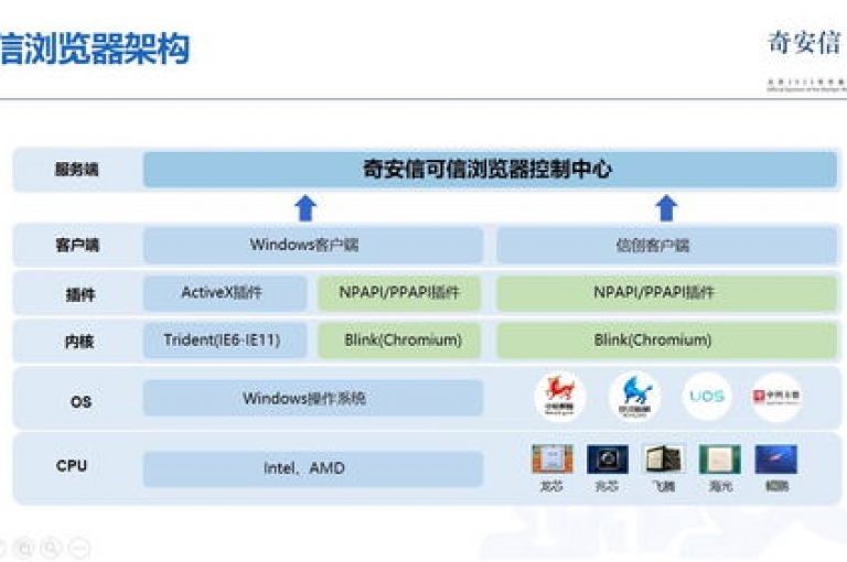 我提供的是一站式全网最低价业务平台，旨在为广大用户提供便捷、高效的服务。