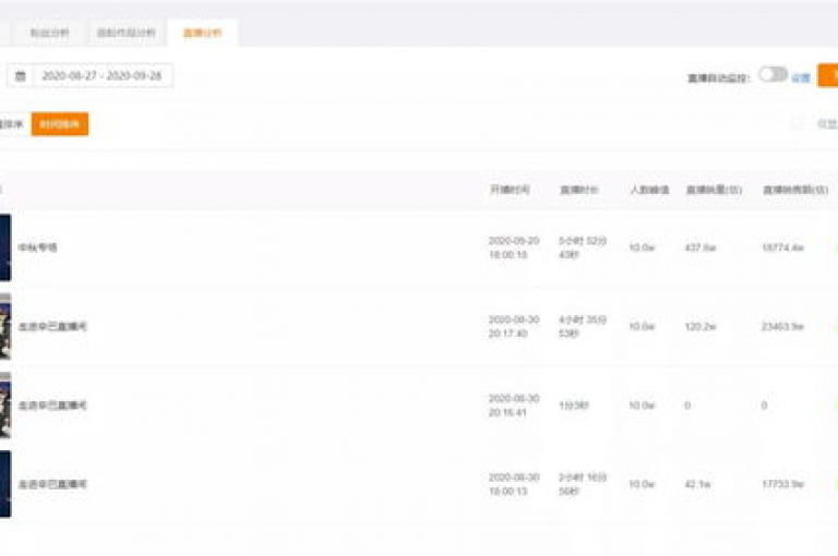 快手点赞充值秒到账的秘诀是什么？快手1元1000千粉丝活粉丝的真实性如何验证？