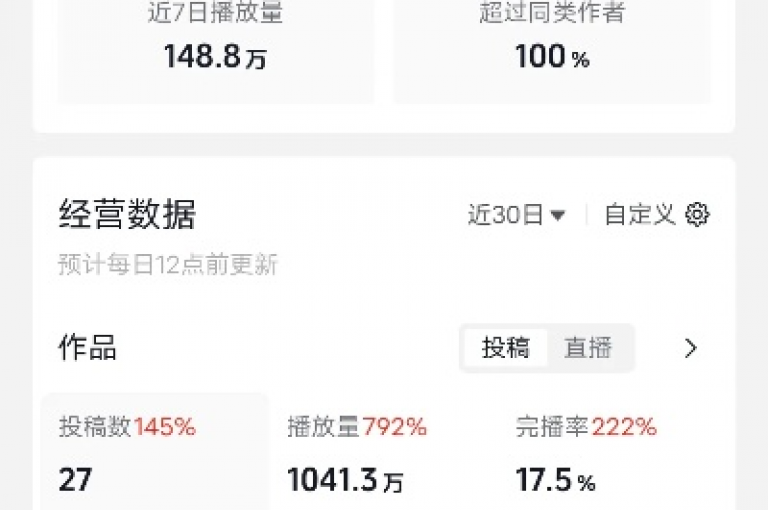 在探索社交媒体增长策略时，了解快手上如何通过获得1000个赞来提升播放量，以及抖音充值官网链接对于增加dy评论业务商城的粉丝数量起着关键作用。