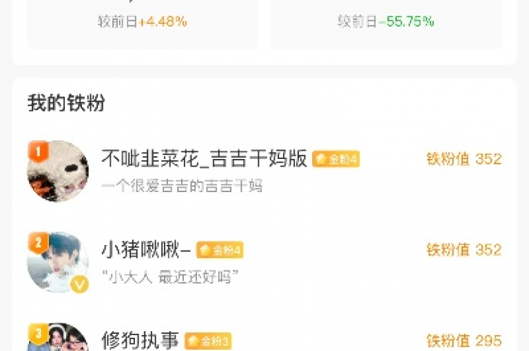 在数字化营销的浪潮中，抖音播放量业务和低价业务平台成为了众多创作者提升影响力的得力助手。