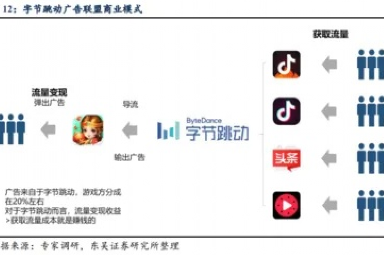 探索抖音官方充值的便捷途径，确保你的账户余额随时充足。