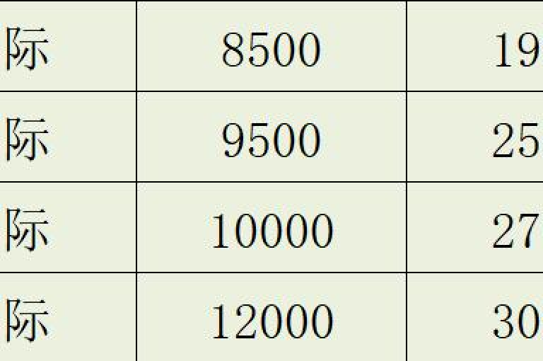 一键10赞快手微信支付，热门活动标题轻松制。