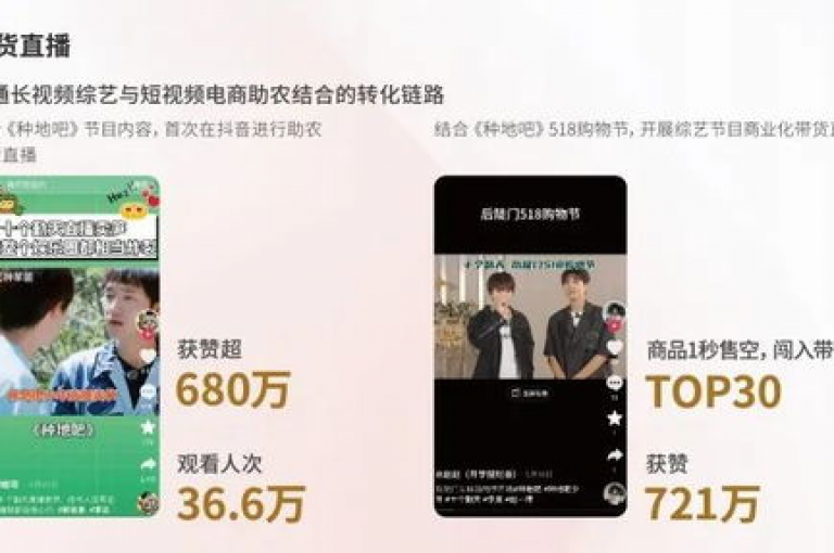 快手24小时自助免费，快手网站全网最低价啊 - KS业务下单平台 - 抖音ck24小时在线下单平台震撼来袭！