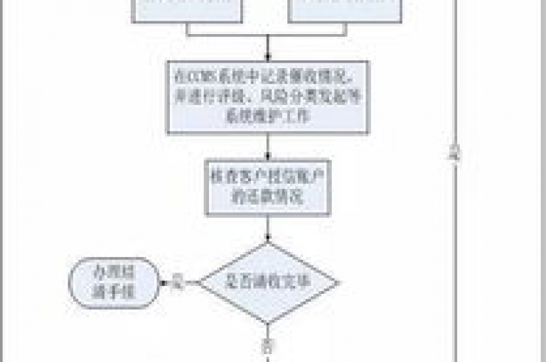 梓豪网络提供全天候下单服务，确保客户随时能够便捷地提交订单并享受高效处理。