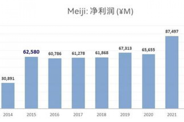 ks免费业务平台提供超值优惠，是追求高性价比的理想之选！2024年不容错过的学习机会。