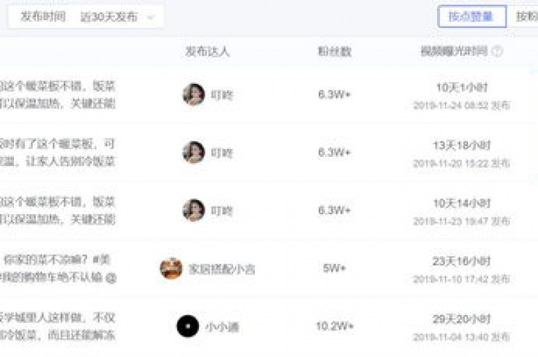 快手粉丝秒涨服务，全天不间断优惠中，自助增粉平台 - 十佳安全稳定直播工具 - 快手快速增粉二十四小时服务平台。