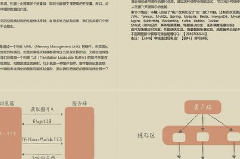 Ks24小时提供不间断的快速下单服务，确保客户享受特价优惠。