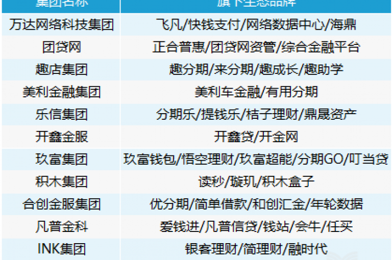 子潇网络专注于提供快手业务平台服务，助力用户快速提升影响力。