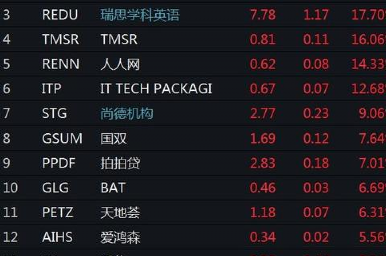 拼多多平台汇聚无数商品，一键下单轻松便捷，确保您拥有愉快的购物旅程。