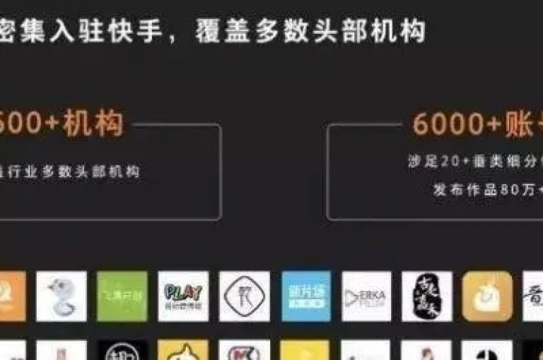 抖音免费获取音乐版权软件（快速启动音乐版权软件，抖音免费使用指南）