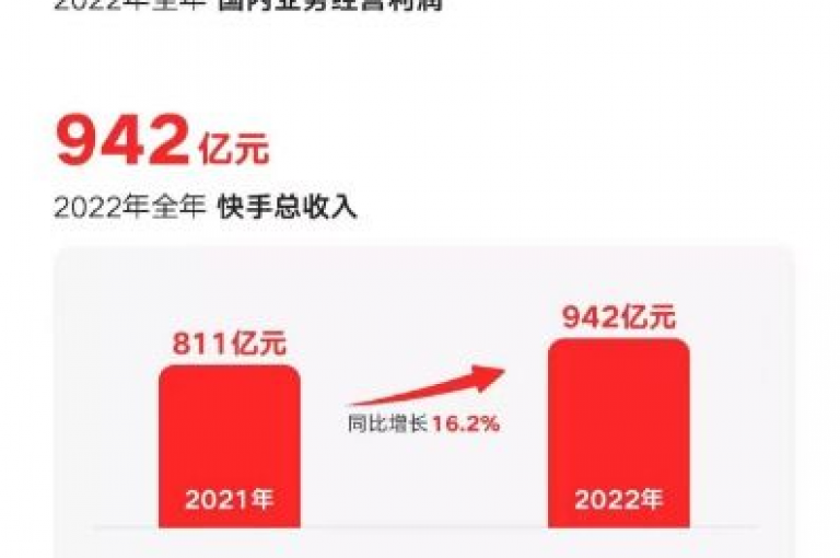 抖音点赞加关注业务平台 - 全网最低价点赞服务